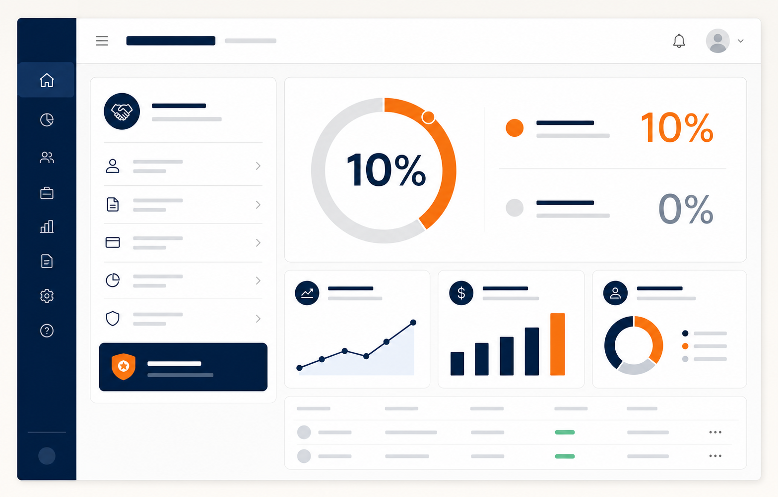 Партнёрский кабинет с распределением 10% партнёру и 0% клиенту
